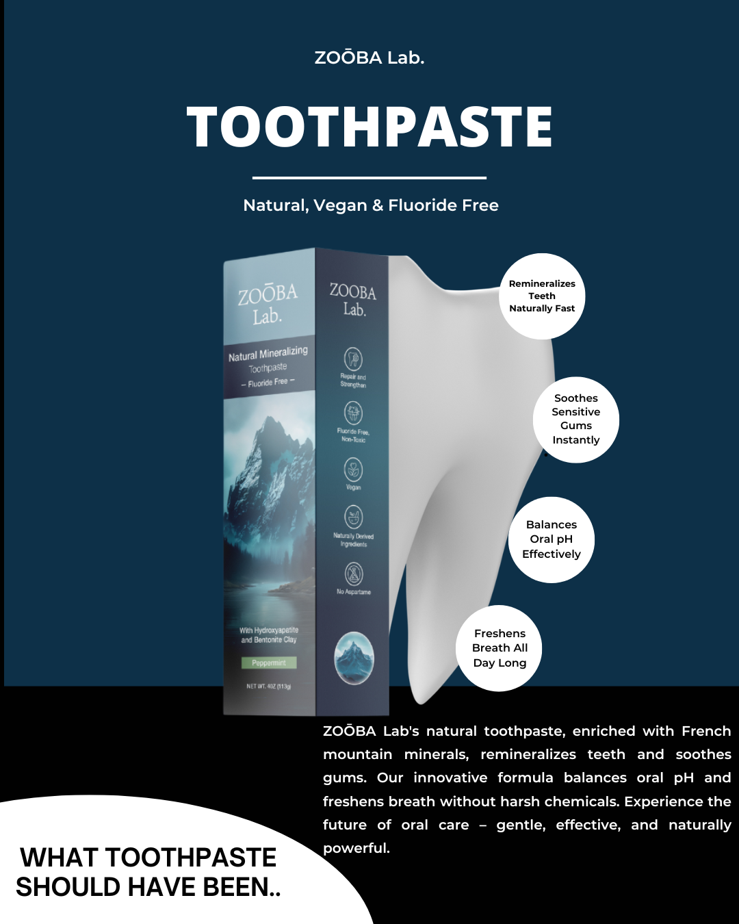 ZOOBA Lab Natural Fluoride-Free Mineralizing Toothpaste